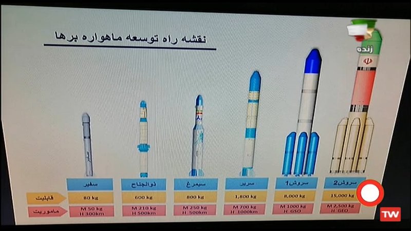 Фото 1 — Новости из мира космоса: открытие новой галактики