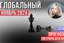 Photo of Экономические прогнозы: стабильность рынка в ближайшем будущем